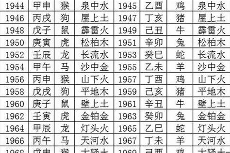 4月10日出生的人|4月10日生日書（白羊座）